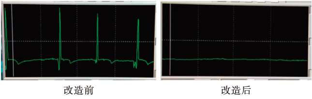 螺旋计量秤冒料的原因及改进措施 螺旋计量秤冒料的原因及改进措施