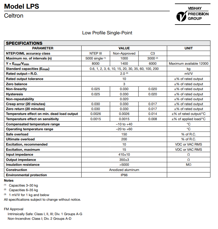 美国世铨LPS单点式称重传感器